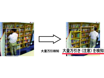 AI大魔神が進化しニューノーマル時代の店舗に合わせてラインナップ追加！「カゴ抜け」「セルフレジスルー」「大量万引き」「バイトテロ」