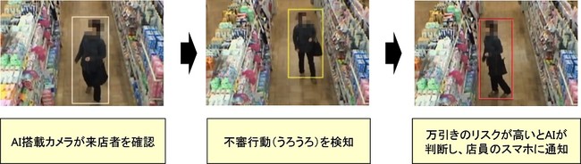 AIpŕςIVE΍2022Z~i[2022N222i΁j14F00J