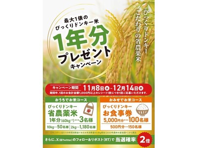 びっくりドンキー大収穫祭！ドドーンと最大1年分のお米プレゼント！「最大1俵のびっくりドンキー米1年分プレ...