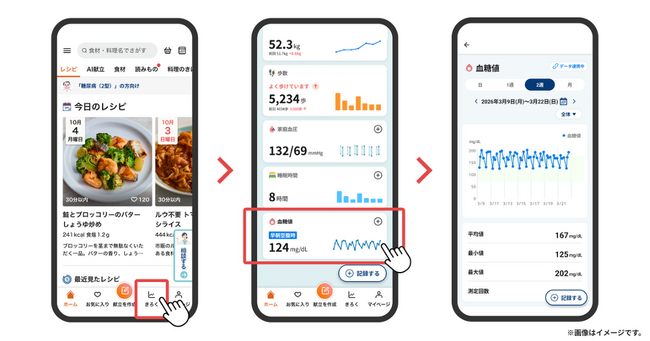AI献立・栄養管理アプリ『おいしい健康』血糖値の記録機能を追加