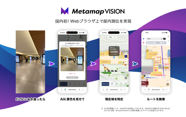 国内初！カメラ映像からAIが現在地を判定 Webアプリで屋内測位を実現する「メタマップ VISION」を提供開始