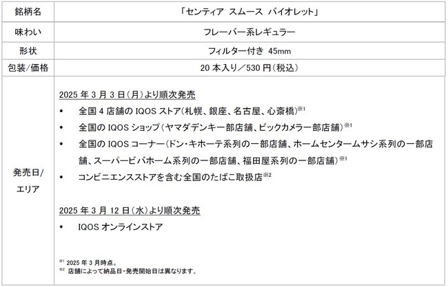 IQOS ILUMA iおよびIQOS ILUMA専用たばこスティック「SENTIA (センティア)」から「センティア スムース バイオレット」を2025年3月3日（月）より順次発売