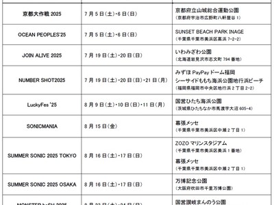 「IQOS Together X Lounge」全国7都市・9つの音楽フェスにて展開