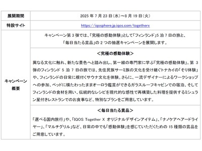 参加型ブランドエンゲージメントプラットフォーム「IQOS Together X」2025年7月23日（水）より、キャンペーン第3弾を開始