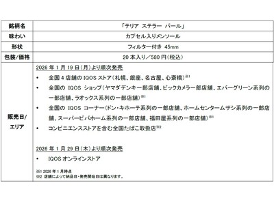 �uIQOS ILUMA�v�V���[�Y��p���΂��X�e�B�b�N�uTEREA�v����u�e���A �X�e���[ �p�[���v��2026�N1��19��(��)��菇������