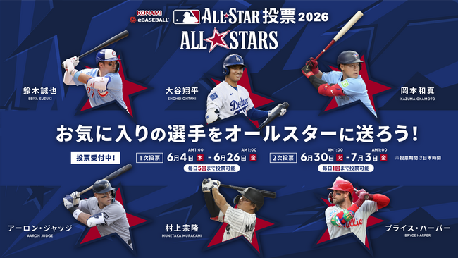 「2026 KONAMI eBaseball(TM) MLB All-Star投票」が開始