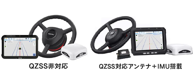 【導入コストを大幅削減】準天頂衛星「みちびき」対応でさらなる精度へ