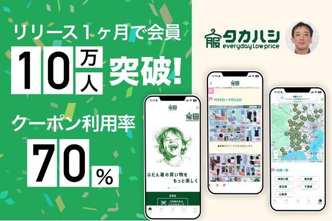 衣料スーパー「タカハシ」、アプリ刷新1ヶ月で会員10万人突破。開封からの利用率70%のクーポン基盤をiSINで構築
