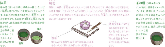 世界の伝統的な喫茶文化をテーマとした筆記具シリーズ　『世界のTea time #5 茶の湯』万年筆、ボールペン、万年筆用インク