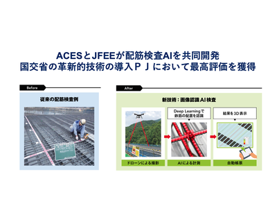 ACESとJFEEが配筋検査AIを共同開発、国交省の革新的技術の導入PJにおいて最高評価を獲得（令和元年度）