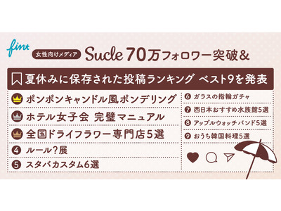 女性向けメディアSucleが2021年夏のランキングを総括！この夏最も保存された投稿は？