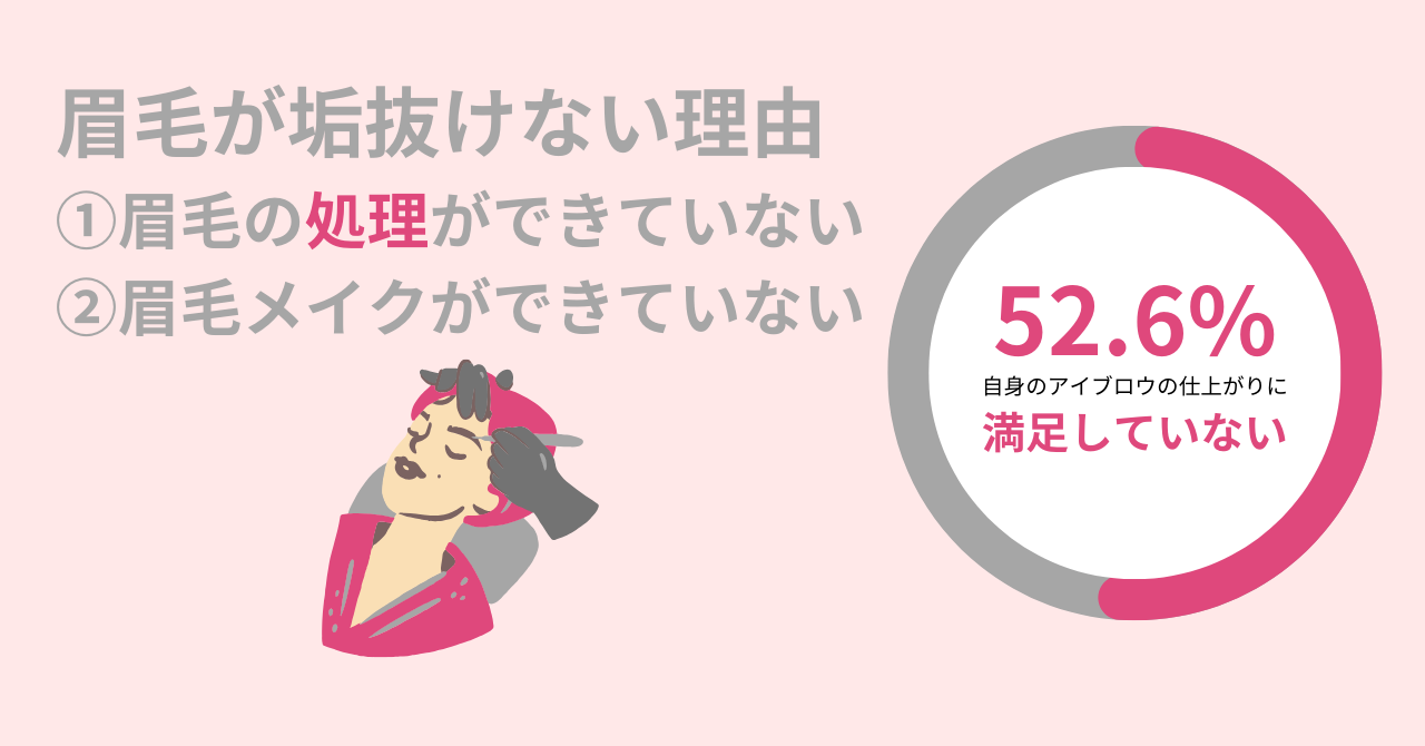 垢抜けない原因はボサボサ眉にアリ。垢抜け眉になるための処理方法を紹介