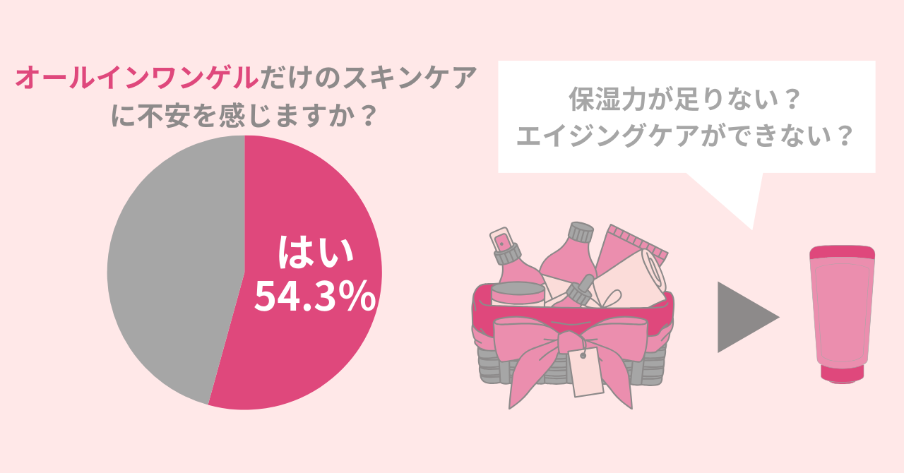 【悲報】スキンケアは頑張れば頑張るほど良いは嘘！シンプルこそ美肌への近道？