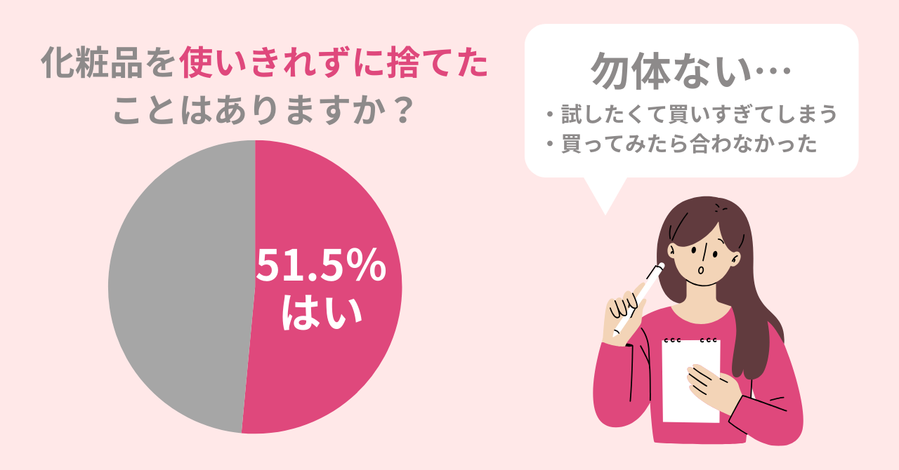 化粧品を使いきれずに廃棄する人が続出。SDGsのためにあなたが取るべき行動とは？