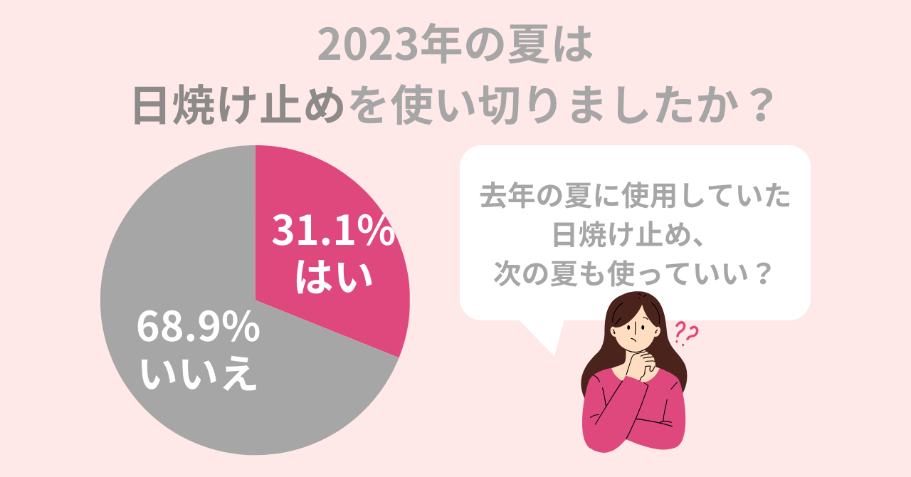 夏の日焼け止めを使い切っていない…その日焼け止め、安全ですか？