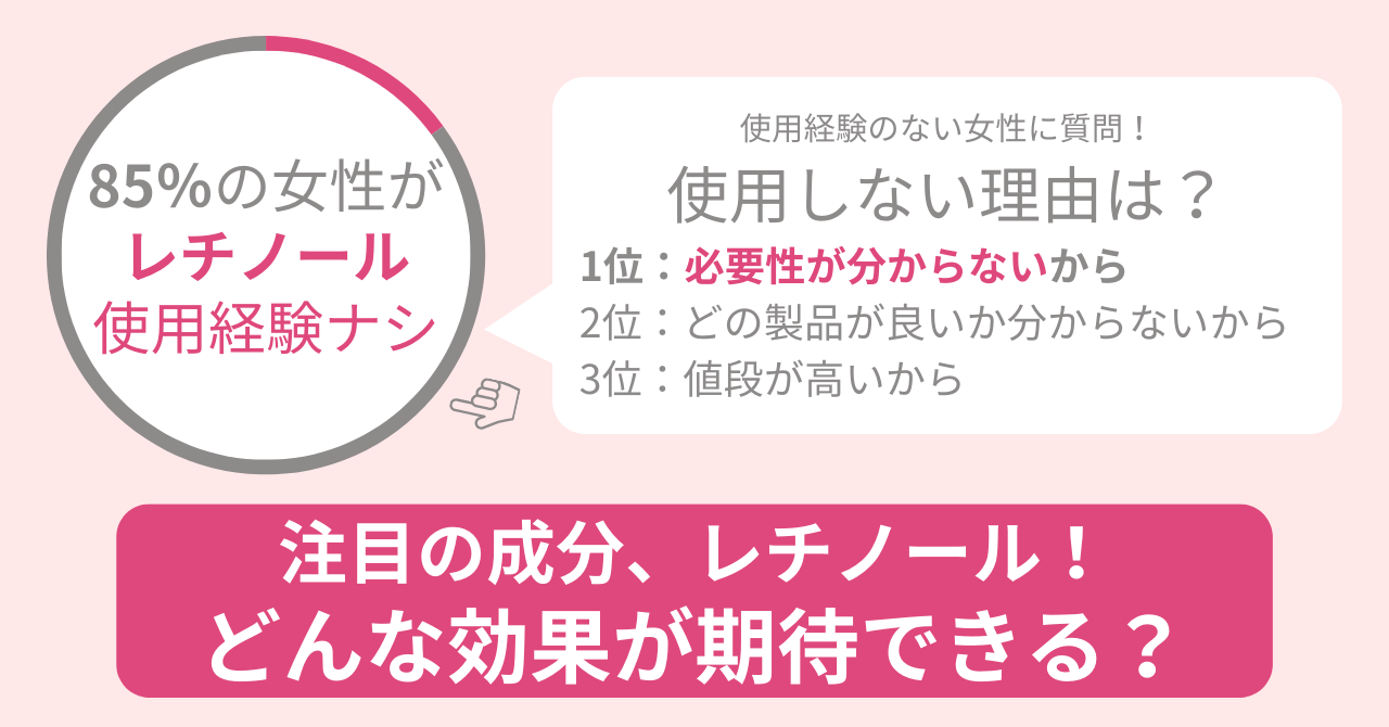 レチノールでシワは改善する？使用経験や効果に関する調査を実施！