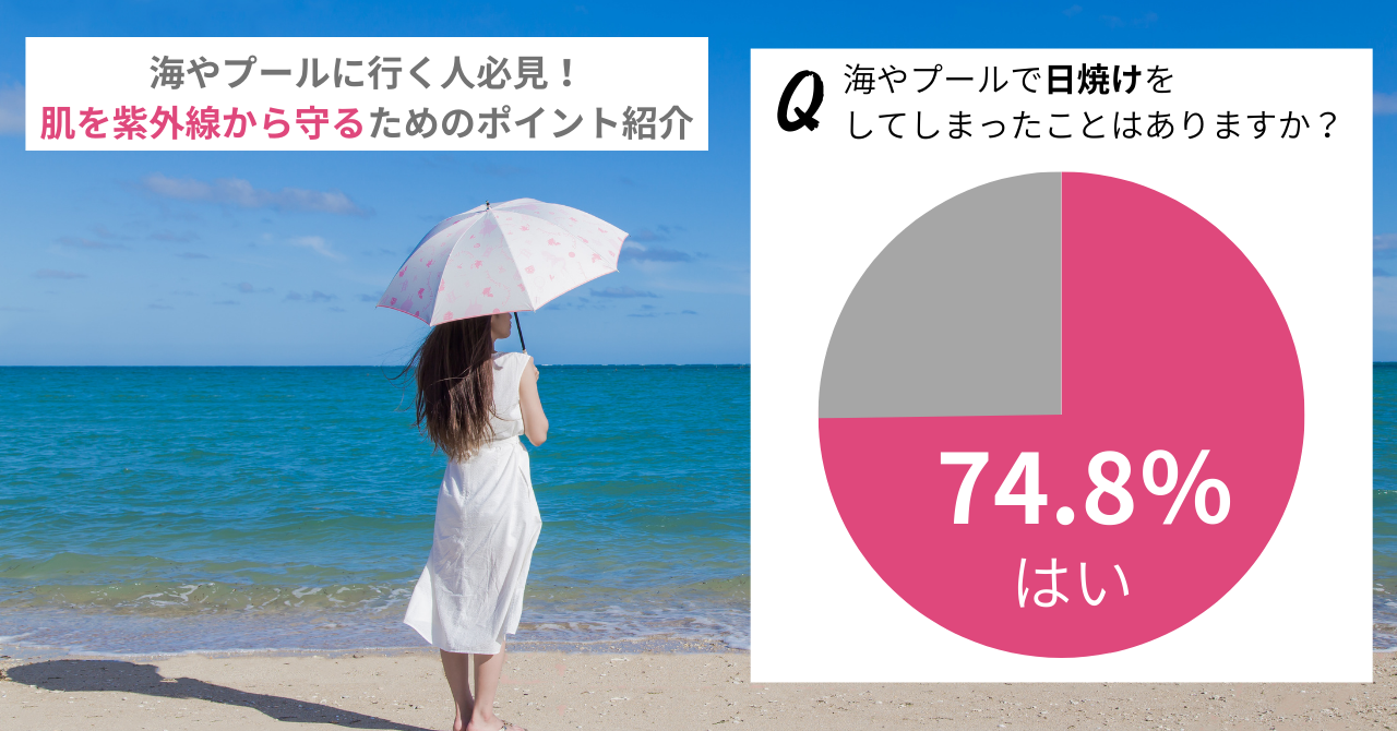 この夏、海やプールに行く人必見！74.8％の女性が海やプールでの日焼け経験アリ