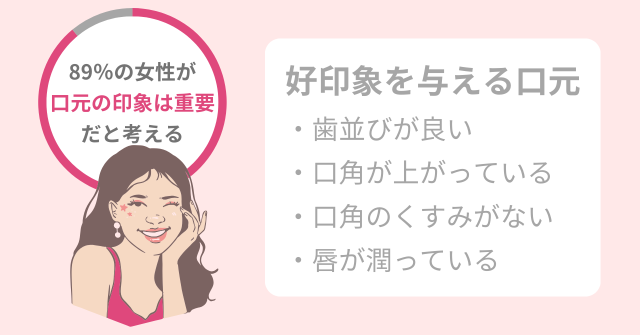 【悲報】口角が下がっていると暗く見える…好印象を与える口元に近づく方法を紹介！