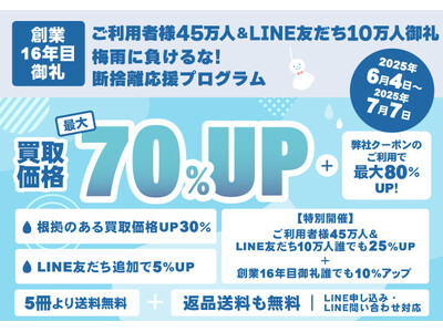 《6月~7月 お客様大感謝・大還元・断捨離応援 スーパープログラム開催》買取額が「最大70%アップ」にな...