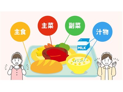 キユーピー公式サイト内の食育コンテンツ『食生活アカデミー』に中学校教員からの要望に応じたテーマ「献立を考...