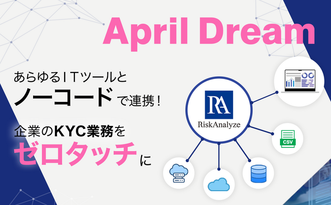 AIによる全自動KYCチェックの新時代到来！ あらゆるITツールとノーコードで連携可能に