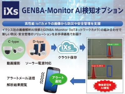 GENBA-Monitor AI検知オプションのリリース～ 高性能IoTカメラの画像からAIが防災や安全管理を支援 ～