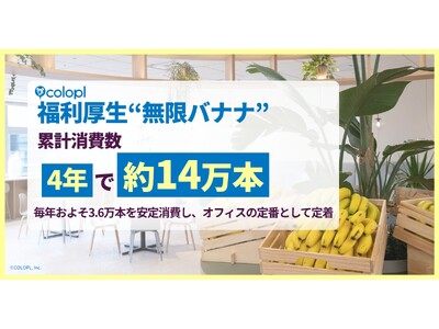 【コロプラ】福利厚生“無限バナナ”、累計消費数4年で約14万本
