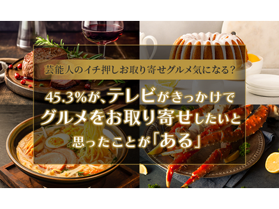 【芸能人のイチ押しお取り寄せグルメ気になる？】45.3%が、テレビがきっかけでグルメをお取り寄せしたいと...