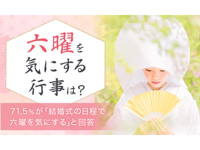 【六曜を気にする行事は？】71.5％が「結婚式の日程で六曜を気にする」と回答