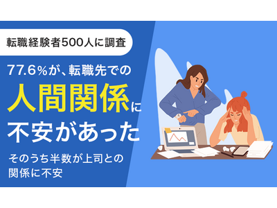 【転職経験者500人に調査】77.6％が、転職先での人間関係に「不安があった」 そのうち半数が上司との関係に不安