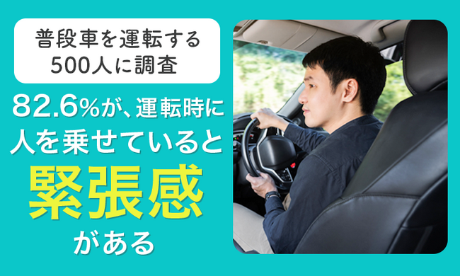 【普段車を運転する500人に調査】82.6％が、運転時に人を乗せていると「緊張感がある」