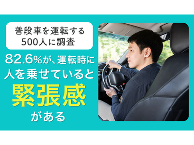 【普段車を運転する500人に調査】82.6％が、運転時に人を乗せていると「緊張感がある」