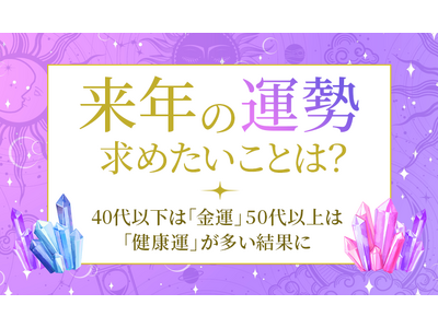 【来年の運勢求めたいことは？】40代以下は「金運」50代以上は「健康運」が多い結果に