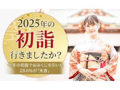 【2025年の初詣行きましたか？】今年の初詣でおみくじを引いた28.6％が「大吉」