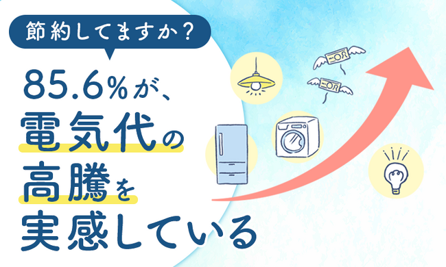 【節約してますか?】85.6%が、電気代の高騰を「実感している」