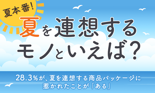 【夏本番！夏を連想するモノといえば？】28.3％が、夏を連想する商品パッケージに惹かれたことが「ある」