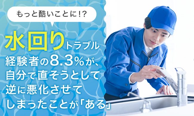 【もっと酷いことに！？】水回りトラブル経験者の8.3％が、自分で直そうとして逆に悪化させてしまったことが「ある」