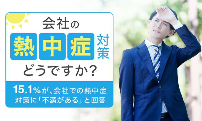 【会社の熱中症対策どうですか?】15.1%が、会社での熱中症対策に「不満がある」と回答