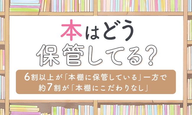 プレスリリース「【本はどう保管してる？】6割以上が「本棚に保管している」一方で約7割が「本棚にこだわりなし」」のイメージ画像