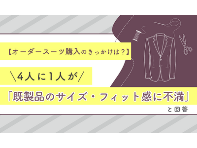 �y�I�[�_�[�X�[�c�w���̂��������́H�z4�l��1�l���u�����i�̃T�C�Y�E�t�B�b�g���ɕs���v�Ɖ�