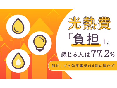 ���M��u���S�v�Ɗ�����l��77.2���B�ߖ񂵂Ă����ʎ�����4���ɓ͂���