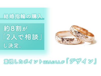 結婚指輪の購入、約8割が「2人で相談」し決定。重視したポイントは2人に1人が「デザイン」