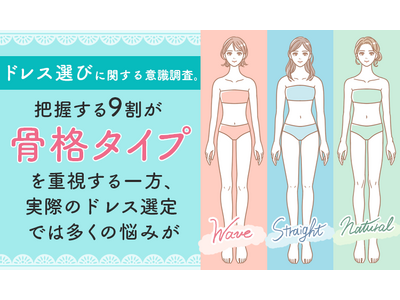 ドレス選びに関する意識調査。把握する9割が「骨格タイプ」を重視する一方、実際のドレス選定では多くの悩みが