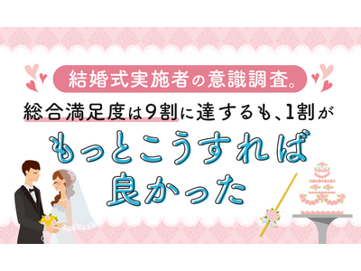 ���������{�҂̈ӎ������B���������x��9���ɒB������A1�����u�����Ƃ�������Ηǂ������v