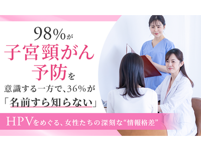 98％が子宮頸がん予防を意識する一方で、36％が「名前すら知らない」。HPVをめぐる、女性たちの深刻な“情報格差”