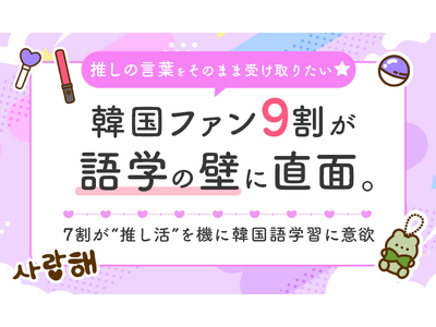 �u�����̌��t�����̂܂܎󂯎�肽���v�؍��t�@��9������w�̕ǂɒ��ʁB7�����g�������h���@�Ɋ؍���w�K�Ɉӗ~