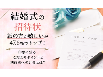 結婚式の招待状「紙の方が嬉しい」が47.6%でトップ！印象に残るこだわりポイントと期待感への影響とは？