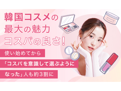 韓国コスメの最大の魅力、1位は「コスパの良さ」！使い始めてから「コスパを意識して選ぶようになった」人も約3割に