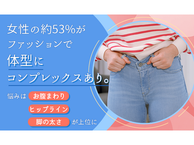 女性の約53%がファッションで体型にコンプレックスあり。悩みは「お腹まわり」「ヒップライン」「脚の太さ」が上位に