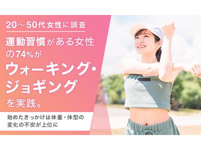 【20～50代女性に調査】運動習慣がある女性の約74％が「ウォーキング・ジョギング」を実践。始めたきっかけは体重・体型の変化の不安が上位に